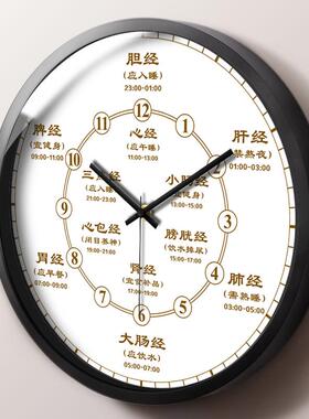 美容院养生馆静音挂钟墙上装饰时钟保健时辰表头疗采耳馆石英钟表