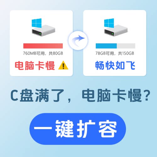电脑远程C盘清理磁盘扩容分区台式笔记本D盘流氓软件广告弹窗内存