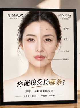 美容院抗衰宣传相框摆台带面部衰老对比海报医美门店装饰展示框