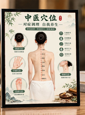 中医穴位对症调理挂画黑框桌面摆台家用养生馆陈列装饰相框