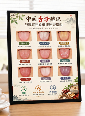 中医舌诊辨识挂图带框脾胃积食健康速查养生馆桌面装饰摆台挂画