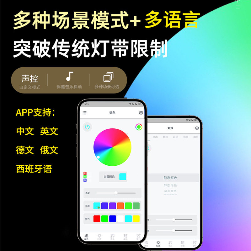 跨境新款露营灯户外天幕帐篷灯装饰LED小彩灯串灯营地照明氛围灯