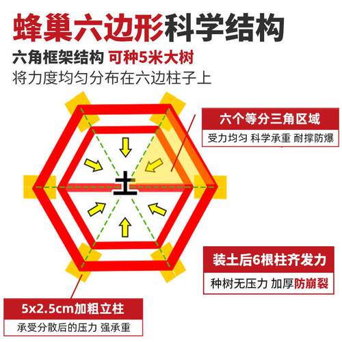 别植墅门口大花盆KSI户外种箱腐花箱中式庭院种树盆防室外花木坛