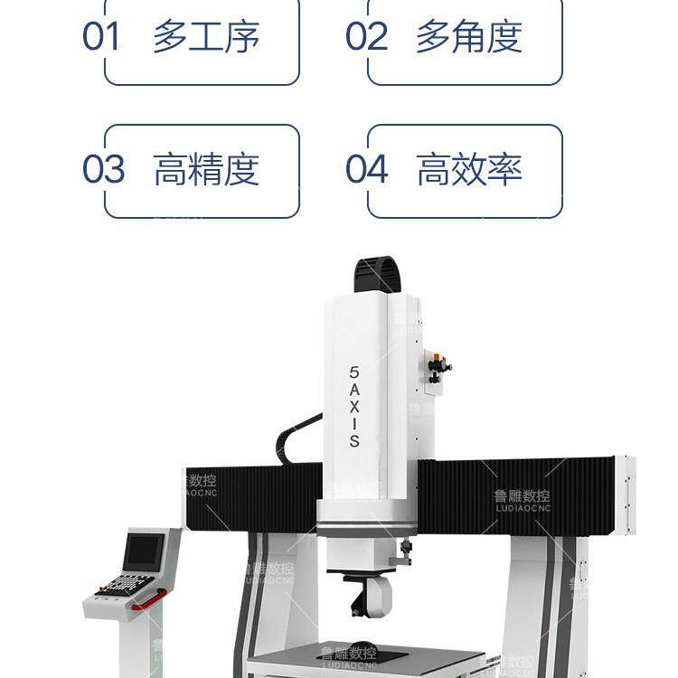 五轴联动摆头雕刻机台面五轴加工中心龙门五轴加工中心橡塑聚氨酯