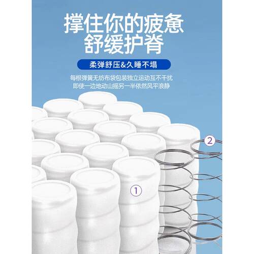 独立弹簧床垫套席梦思学生宿舍单户软垫乳胶垫出租