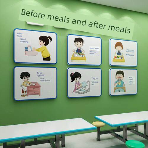 幼儿园食堂墙面装饰环保创新主题墙厨房餐桌餐厅关怀班餐饮文化墙
