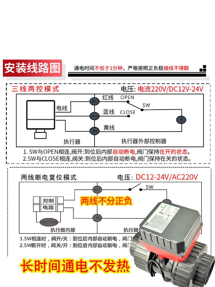 电动pvc球阀220v执行器pp自动二通阀门控制器24v微型智能电磁水阀