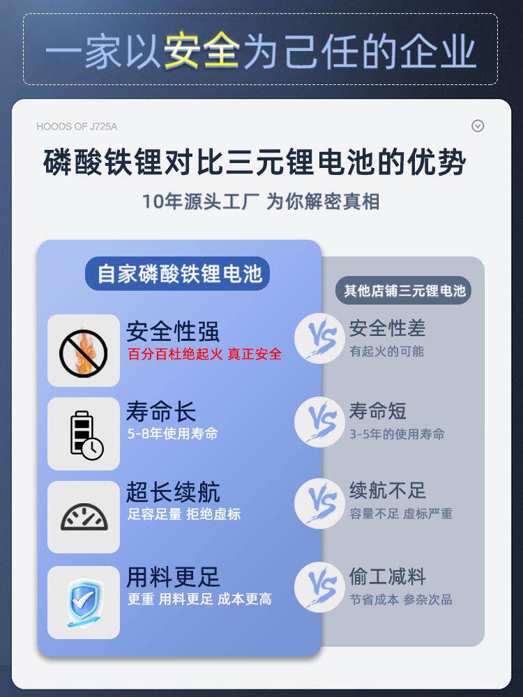 24V割草机电动锂电池48V36V21大容量磷酸铁锂水泵背负式园林专用