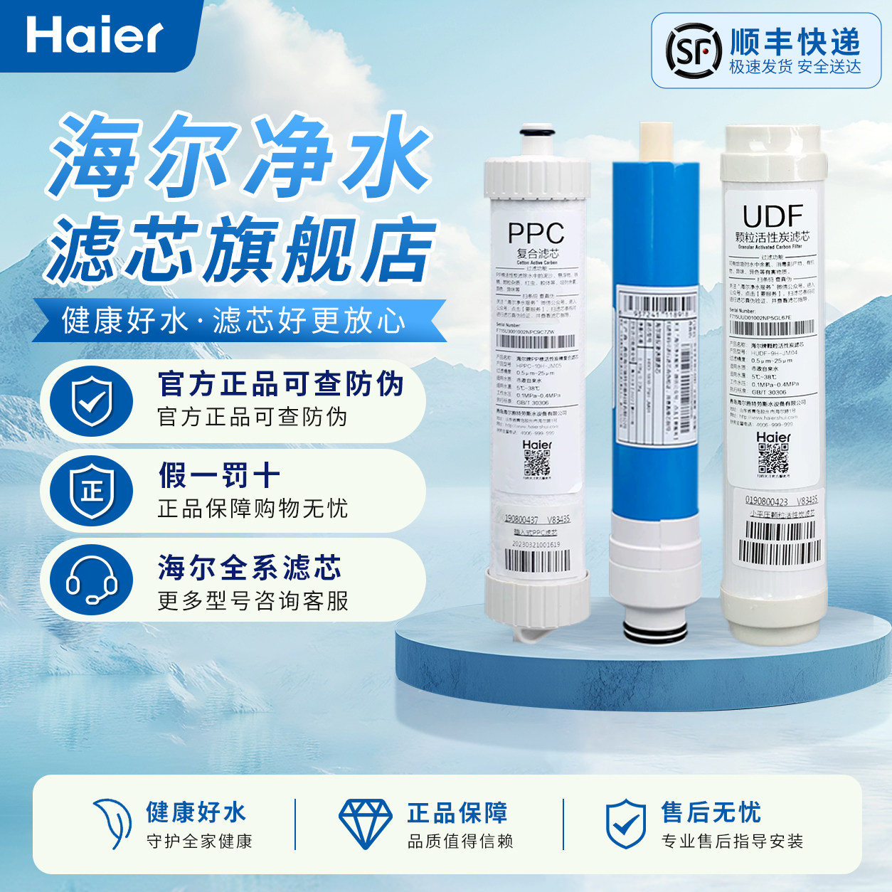 海尔净水器滤芯HRO7520-4/4(C)/4(J) PPC复合 RO膜 UDF颗粒滤芯