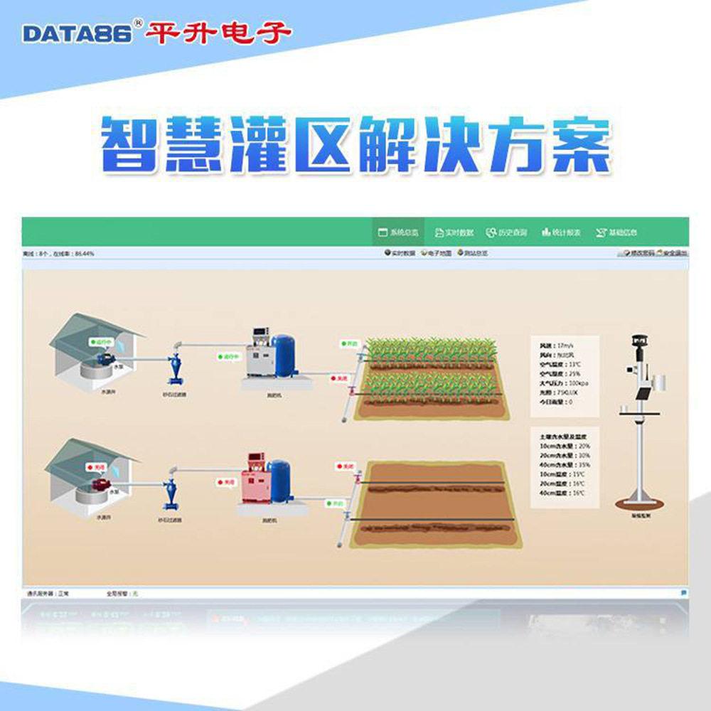 农业水价改革渠系计量设施工程信息化农业水价综合改革解决方案