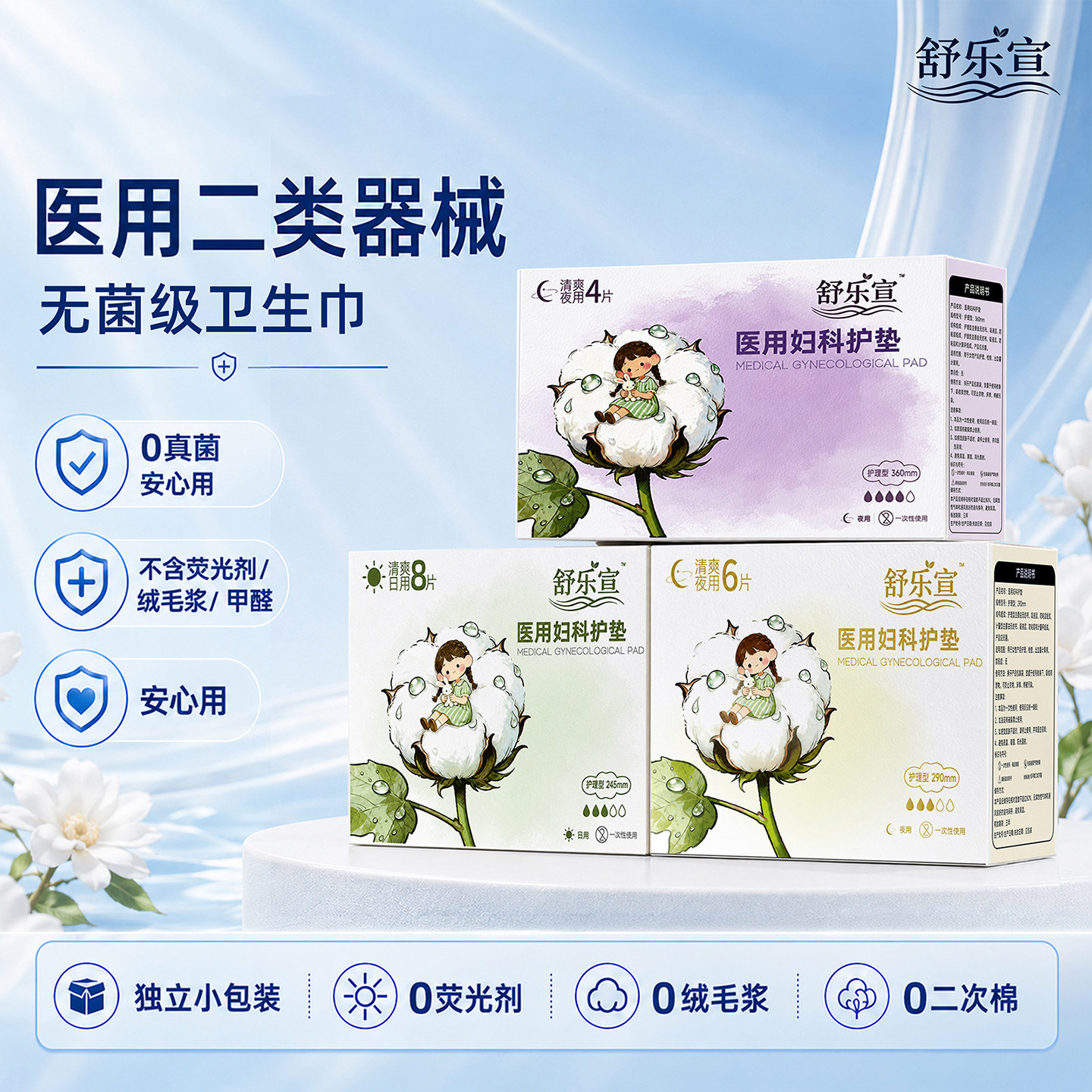 医用护理卫生巾妇科护垫械字号