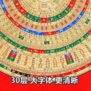 新款吉兴堂3寸5寸6寸8寸10寸三元三合综合罗盘纯铜高精度强磁针