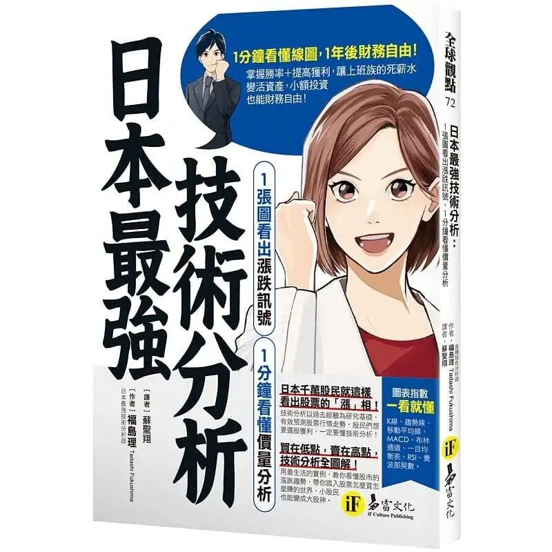 预售 日本最强技术分析 1张图看出涨跌讯号 1分钟看懂价量分析 港台原版 福岛理 易富文化 - 实物图