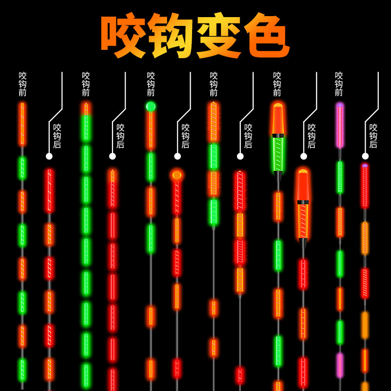 速发日夜两用电子漂鱼漂漂尾配件通用夜光漂咬钩变色漂尾无影尾冷