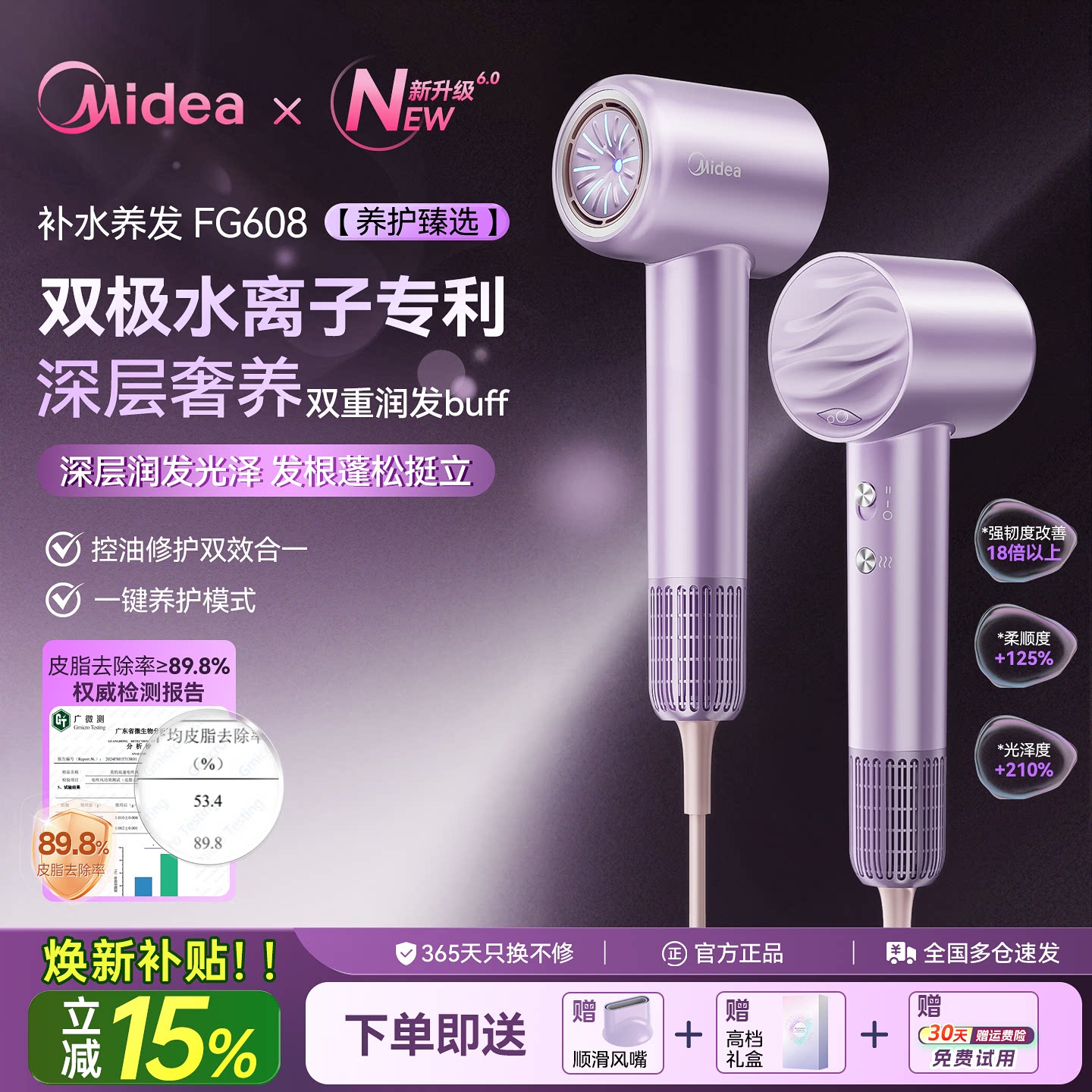 美的高速吹风机家用负离子电吹风筒水离子护发速干大风力礼盒新款