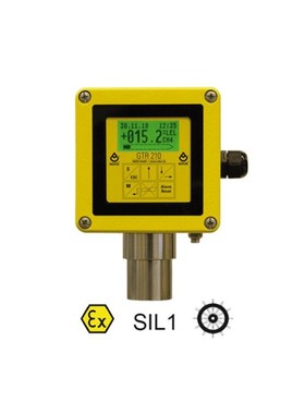 优势供应德国ADOS GTR196 分析仪