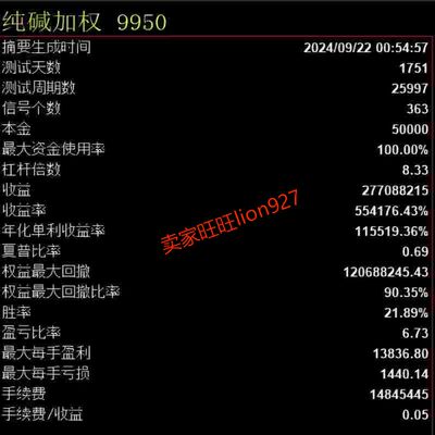 期货复利加仓模型全自动交易AI智能量化策略TB文华软件程序化纯碱