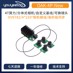 【OAK中国】四相机硬同步深度全景环视vslam AI相机[OAK-4P-New]