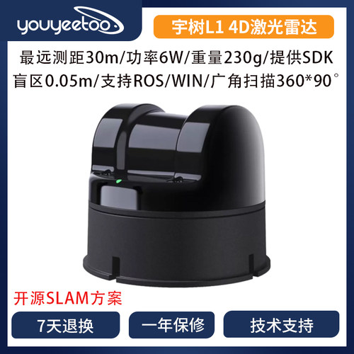 宇树4DLiDARL1宇树L1