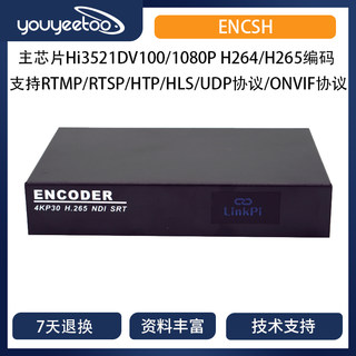 ENCSH SDI HDMI编码器 NDI编码器 高清 4K SRT RTMP H265 直播