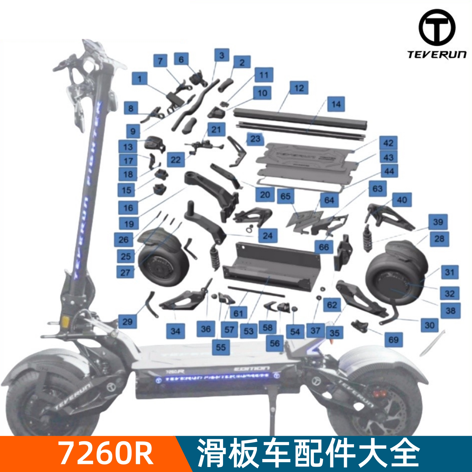 TEVERUN 7260R电动滑板车电池仓踏板摆臂后垫横把连接杆配件大全
