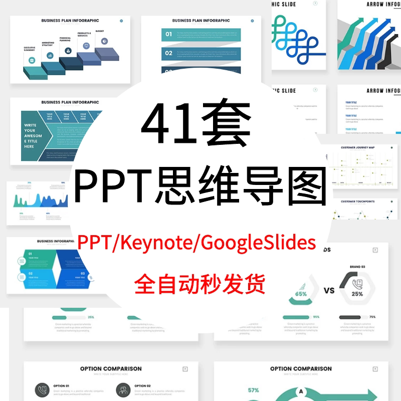 ppt模板图表数据流程图时间轴表格分析图可视化素材思维导图模版