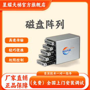 磁盘阵列多操作共享权限访问音视频高性能存储网络大容量存储设备