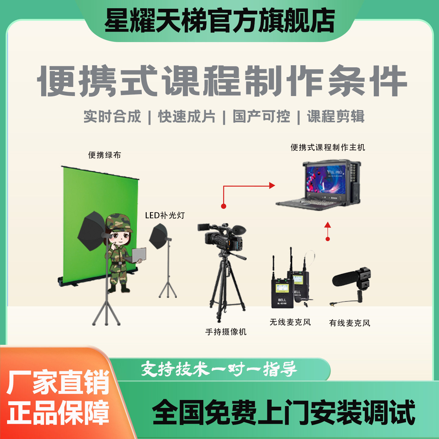 便携式课程制作系统军职一体化导播国产录播主机设备全套摄像机