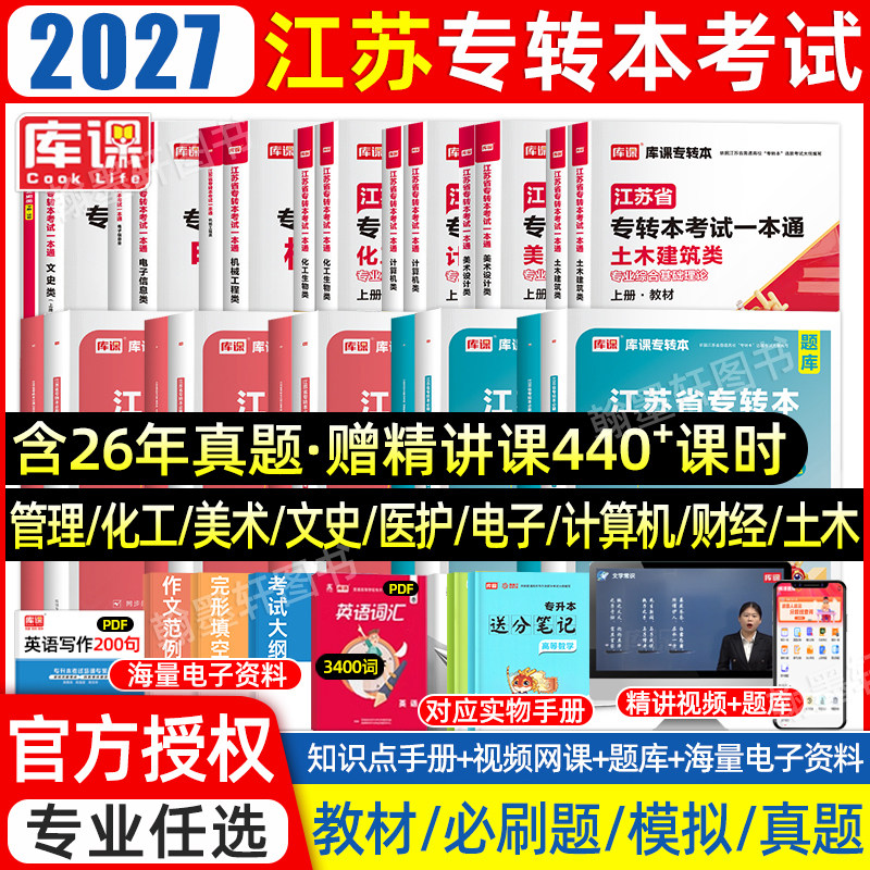 2027库课江苏专转本专升本复习资料2026年五年一贯制考试教材必刷题历年真题试卷英语文高数经济学财经管理机械工程电子信息类网课