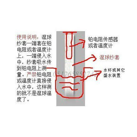 Well唯乐进口工业恒温湿球纱布、