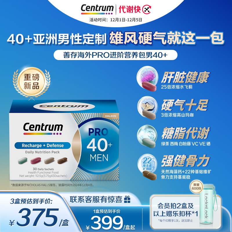 Centrum善存进阶营养包PRO男40岁