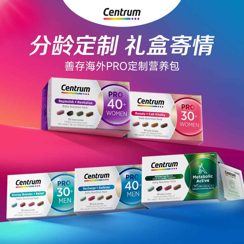 Centrum善存女士复维进阶营养包图片