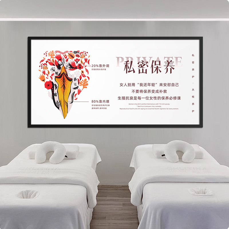 多款女性私密保养挂画生殖健康养护美容院装饰画月子产后修复墙画