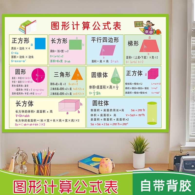 小学二三四年级数学公式大全单位换算几何图形公式知识点挂图墙贴