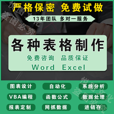 【各种表格制作】合同打印打字制作排版房屋买卖工程劳动合伙协议