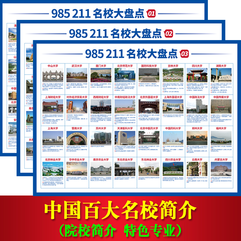 985211全国名校简介挂图中国重点名牌大学海报目标墙教室励志墙贴