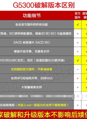 杰科增强版破解静音升级全区固件