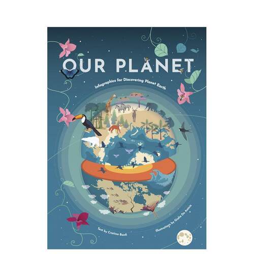 我们的星球：地球发现信息图 O