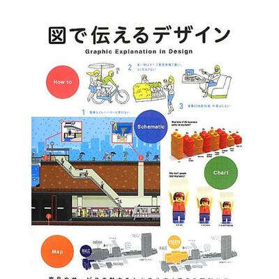 【现货】设计中的平面设计日文平面设计版面色彩配色PIE BOOKSPIE进口原版书9784756243003Graphic Explanation in Design