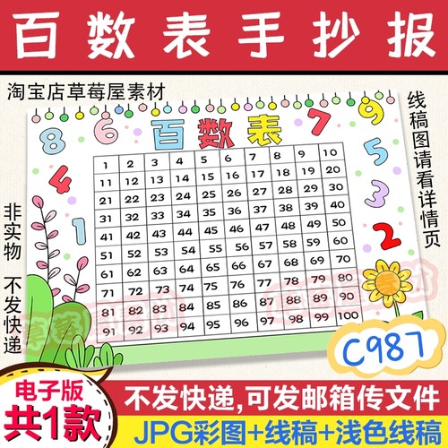 数学百数表素材模板 数学百数表图片下载 小麦优选