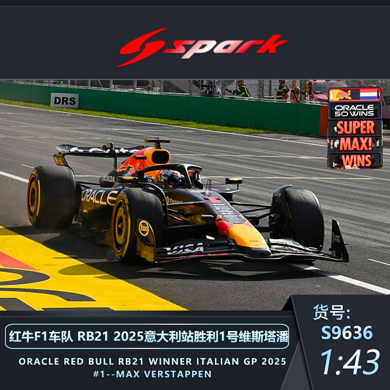 SPARK意大利胜利维斯塔潘模型