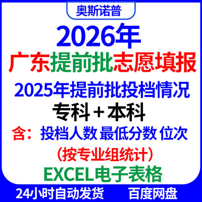 2026广东提前批高考志愿填报参考专科本科专业组投档情况分数位次