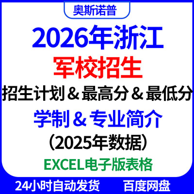 2026浙江高考志愿填报军事类院校军校招生计划蕞低分蕞高分excel