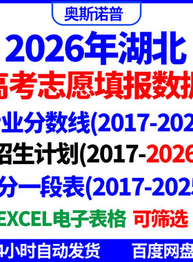 2026年招生计划已更新湖北高考志愿填报一分一段表专业录取分数线