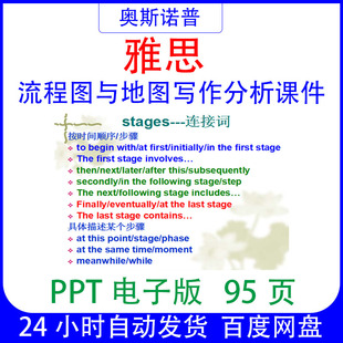 IELTS雅思流程图与地图写作分析课件ppt95页电子版可编辑