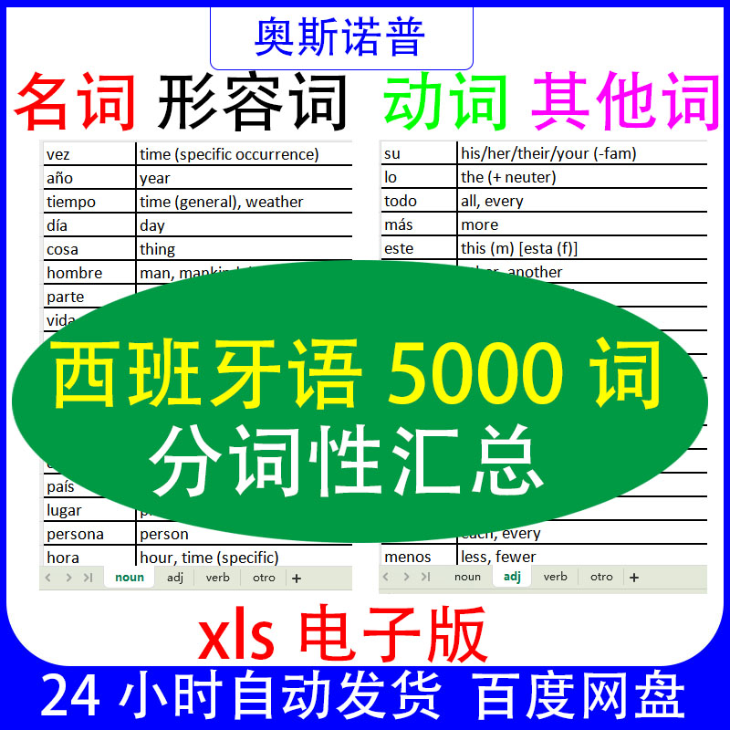 西班牙语5000词英语注释分词性汇总xls电子版excel名词形容词动词