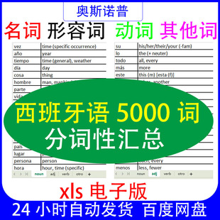 西班牙语5000词英语注释分词性汇总xls电子版excel名词形容词动词