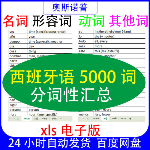 西班牙语5000词英语注释分词性汇总xls电子版excel名词形容词动词