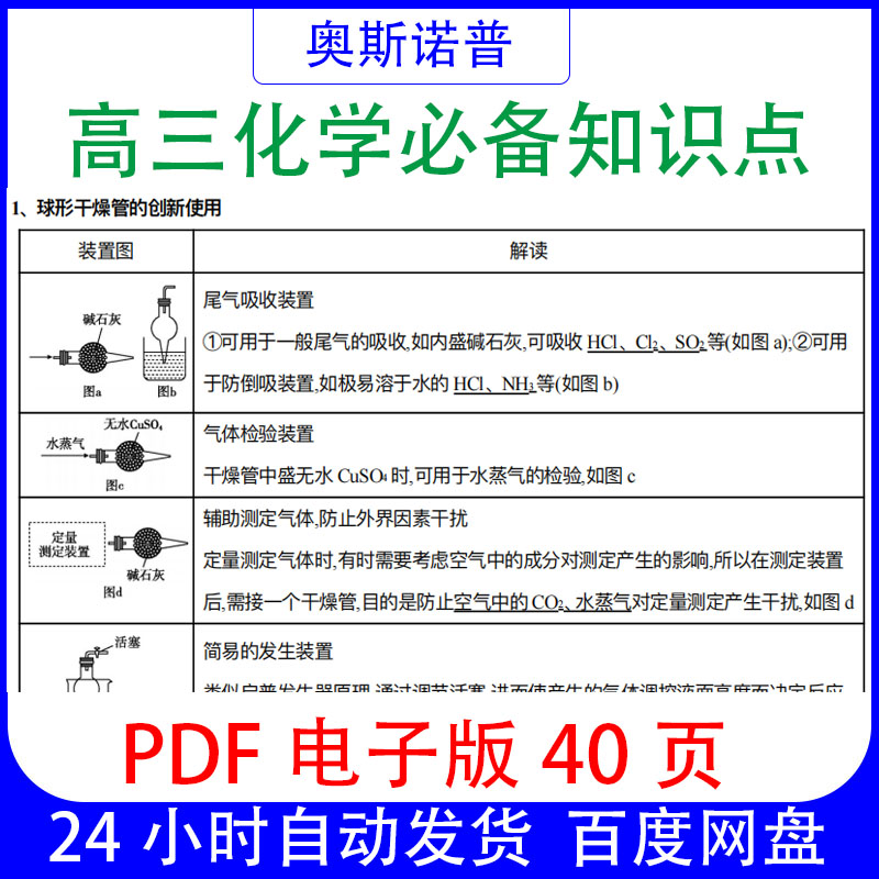 2025年新高考高三化学必备知识点总结PDF电子版40页