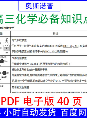 2025年新高考高三化学必备知识点总结PDF电子版40页